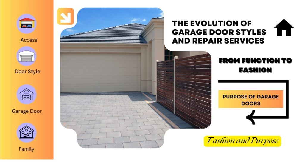 From Function to Fashion: The Evolution of Garage Door Styles and Repair Services